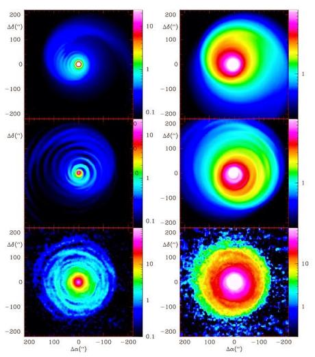 Le estrella devorada
