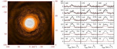 Le estrella devorada