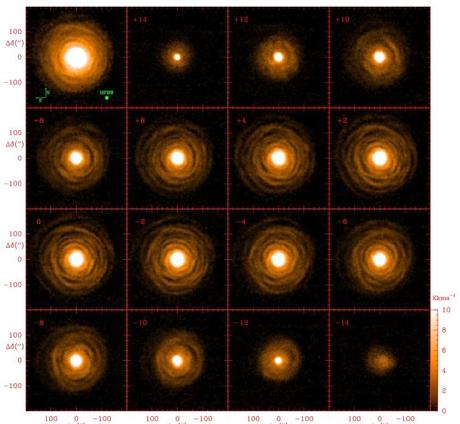 Le estrella devorada