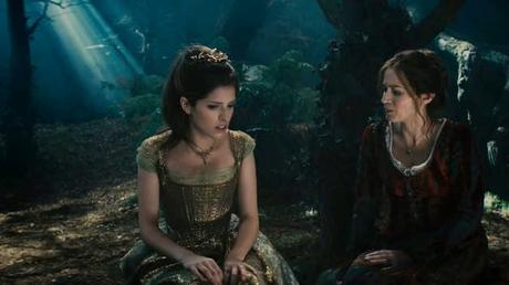 Critica de cine - En el Bosque