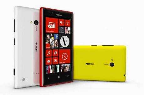 Lo mejor del Mobile World Congress 2015. #MWC15