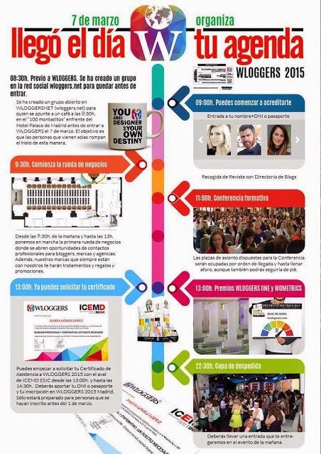 Jornada Wloggers 2015