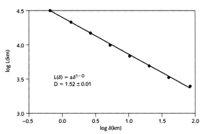 Captura de pantalla de 2015-02-17 13:18:15