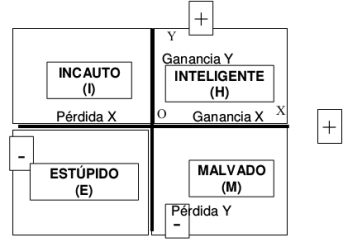 Captura de pantalla de 2015-02-12 18:08:24
