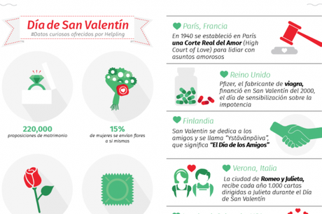 ¡Madrid te necesita!