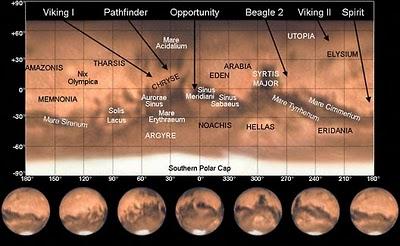 ¿Porqué hay que viajar a Marte?