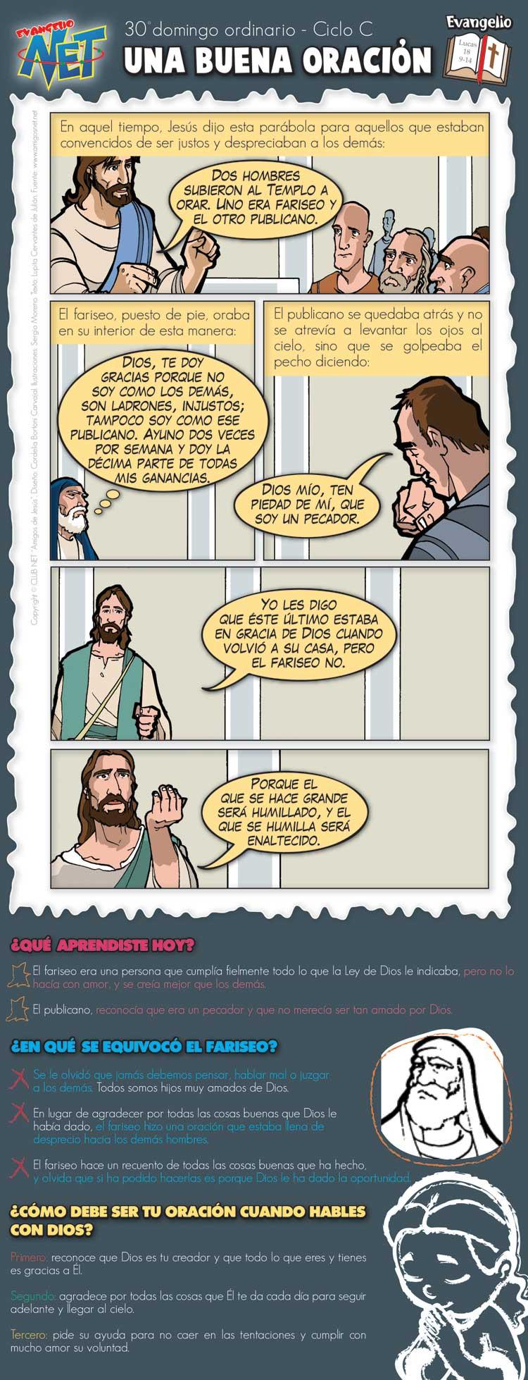 Evangelio Dominical: 24 de octubre del 2010