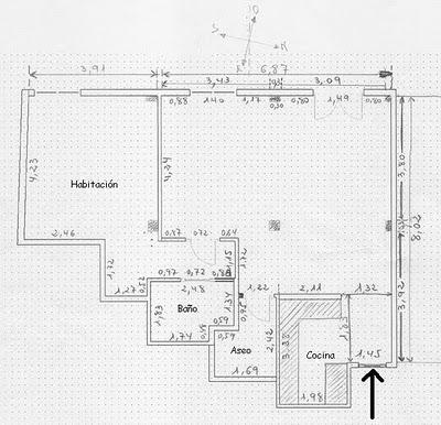ATC: en casa de Cristina ATC: en casa de Cristina