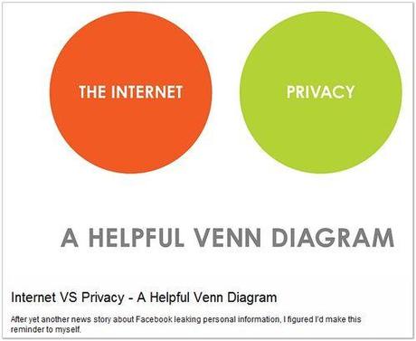 Internet_privacy