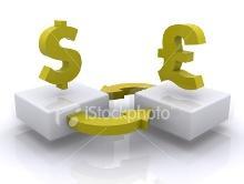 Libra Dólar Análisis técnico