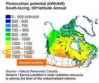 La central solar fotovoltaica más grande del mundo: 80 MW