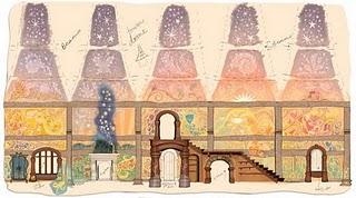 Enredados, art concept