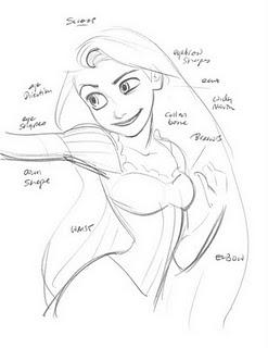 Enredados, art concept