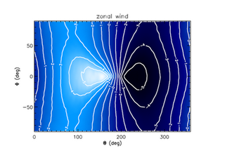 Mapa simulado de vientos zonales. Los niveles miden la velocidad en m/s