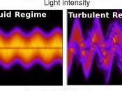 científicos demuestran superfluida posible