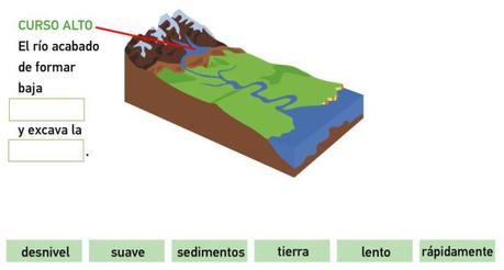Los paisajes de la tierra 3er grado El curso de los ríos