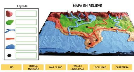 Los paisajes de la tierra 3er grado El mapa en relieve
