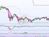 Arcelor Mittal toca fondo