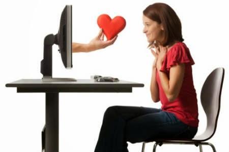 Como encontrar la pareja ideal por internet Como encontrar la pareja ideal por internet