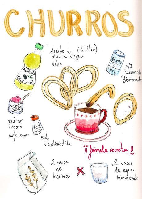 Churros churretes