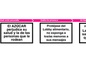 gramos. Campaña control venta publicidad azúcar