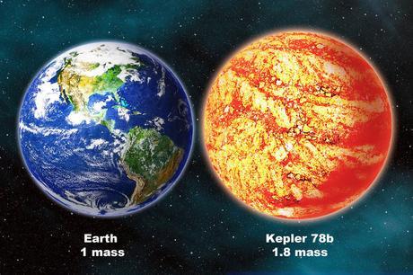 Los planetas parecidos a la Tierra