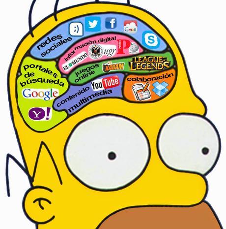 Digitalízame otra vez Digitalízame otra vez