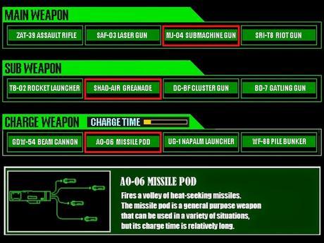 ¡Los mechas gigantes de Armed Seven irrumpen en Steam!