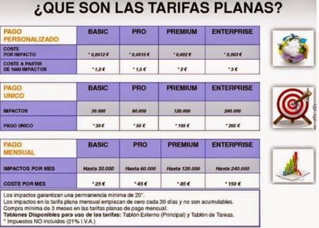 Qué son las Tarifas Planas