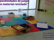 Actividades: Charla sobre Juego Heurístico posibilidades juego material reciclado