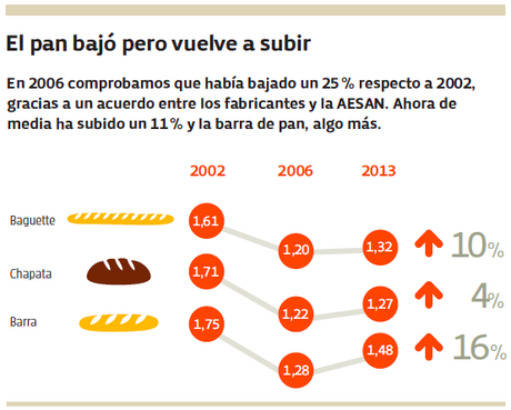 ¡Que salados que somos!