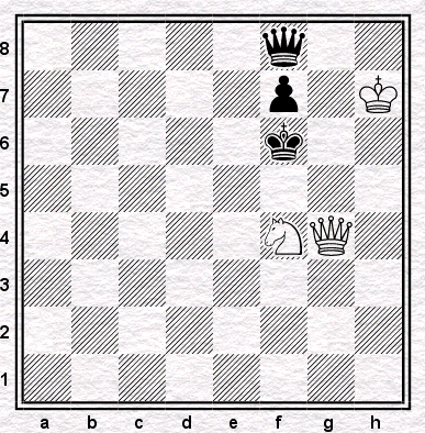 Problemas de ajedrez: Troitzky, 1911