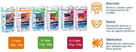 Muestras gratis de Dry Nites para tus hijos