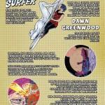 Silver Surfer Nº 10