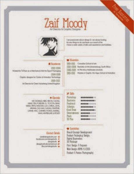 Colección de Curriculums Vitae gratuitos para editar en Photoshop