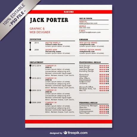 Colección de Curriculums Vitae gratuitos para editar en Photoshop