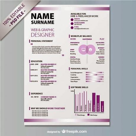 Colección de Curriculums Vitae gratuitos para editar en Photoshop