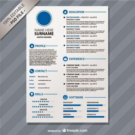 Colección de Curriculums Vitae gratuitos para editar en Photoshop