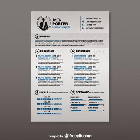 Colección de Curriculums Vitae gratuitos para editar en Photoshop