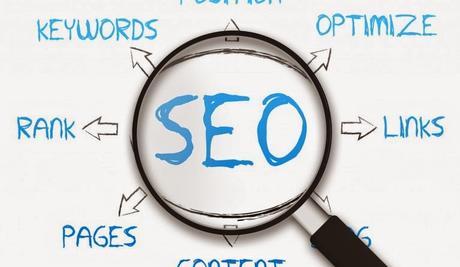 Posicionamiento web Ecuador: 5 razones para mejorar tu SEO.