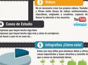 Ideas para Crear Contenido Blog