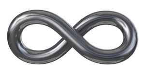 Jugando con el infinito el infinito