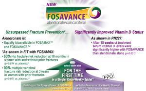 Fosavance osteoporosis