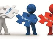 PYMES: verdadero secreto site eficaz