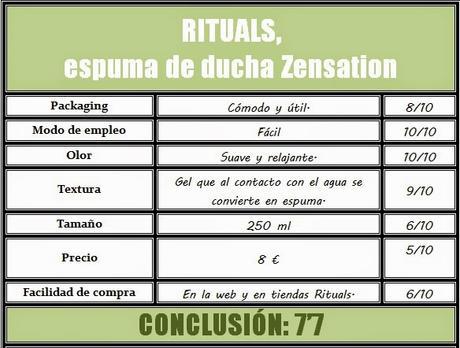 RITUALS, espuma de ducha Zensation