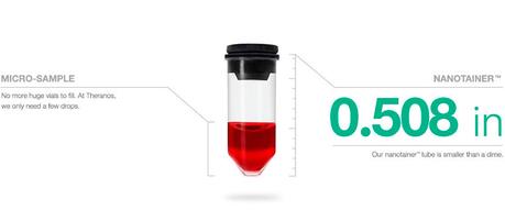 Elizabeth Holmes, la joven multimillonaria que revoluciona la medicina