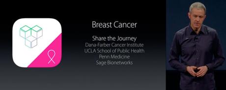 Apple anuncia ResearchKit: Investigación médica en el iPhone mediante apps