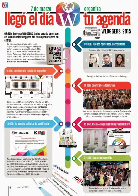 Mi experiencia en Wloggers 2015 Mi experiencia en Wloggers 2015