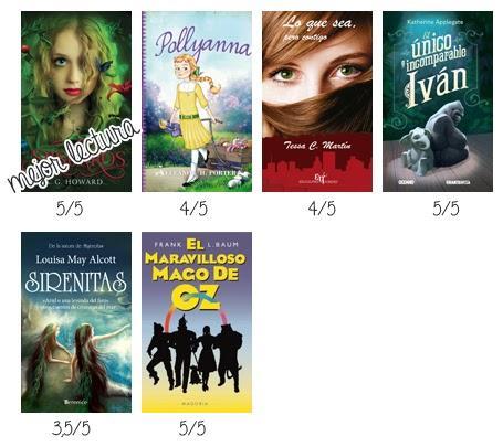 Recuento de lecturas: Enero y Febrero 2015