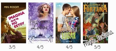 Recuento de lecturas: Enero y Febrero 2015